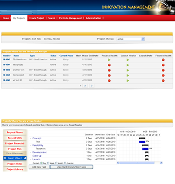 Innovation Management
