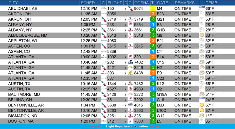 Flight Information Displays